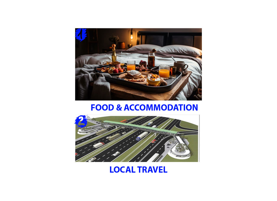 Food, accommodation and travel