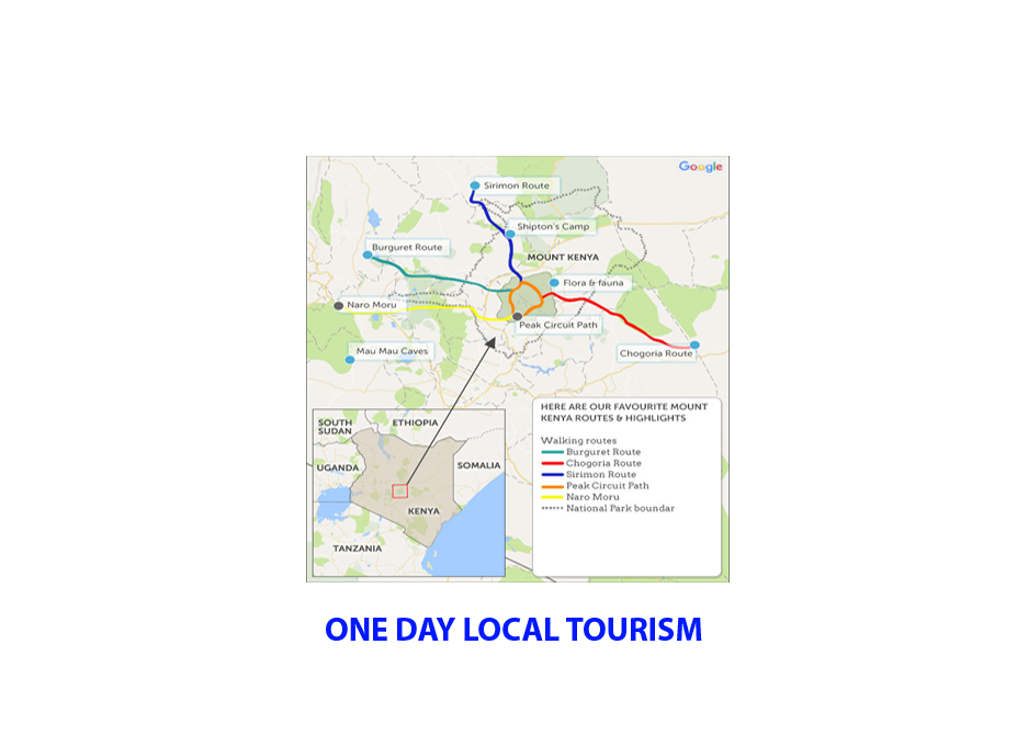 One Day Local Tourism